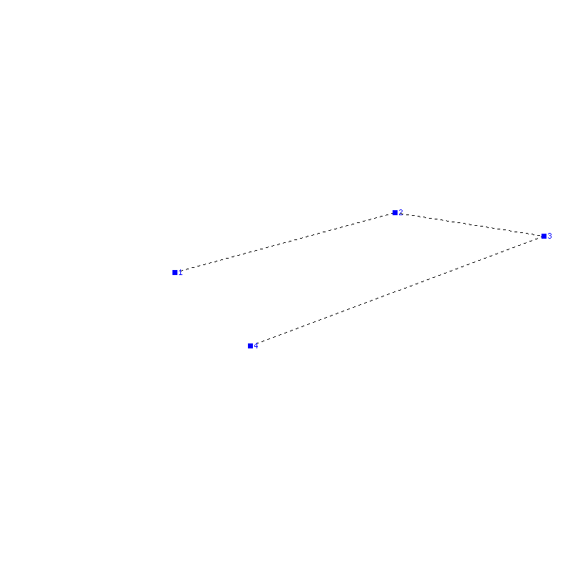 Flugauswertung